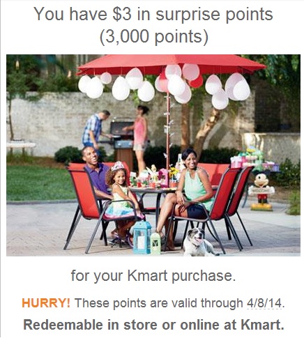 surprise points kmart