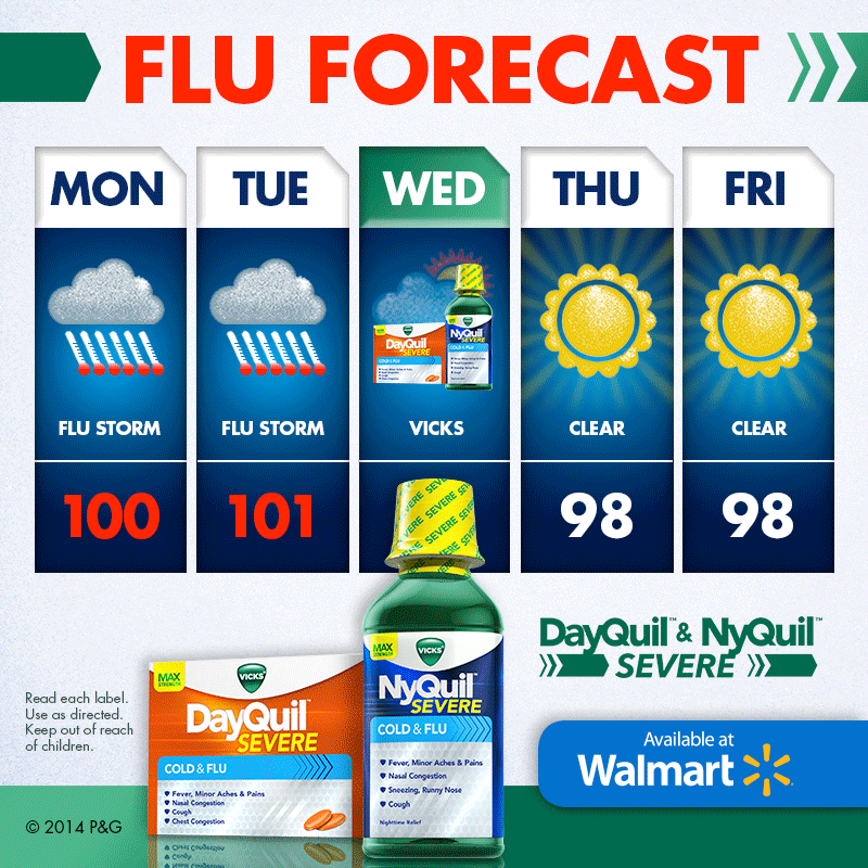 flu forecast