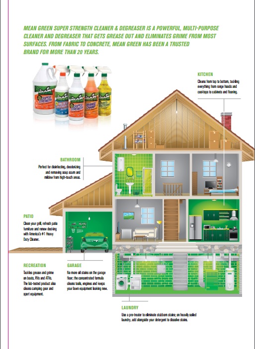 The Many Ways To Use Mean Green In Your Home Everyday #MeanGreen